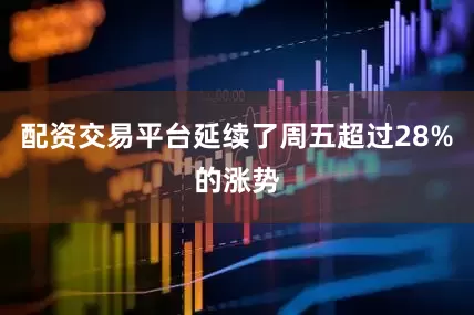 配资交易平台延续了周五超过28%的涨势